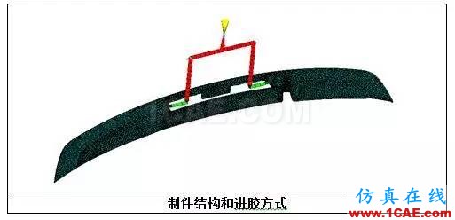 老板再也不用為熔接線問題煩惱了？一招讓它無處遁形！moldflow圖片8