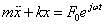 軌道隔振的基本原理及效果評價(jià)指標(biāo)ansys結(jié)果圖片4