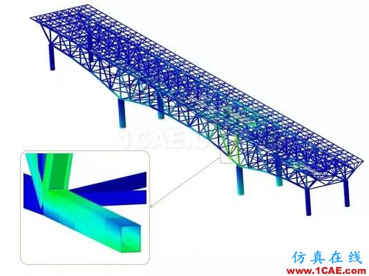 行業(yè)熱點(diǎn) | 關(guān)于Abaqus的二三事，Abaqus 2016abaqus有限元培訓(xùn)教程圖片8