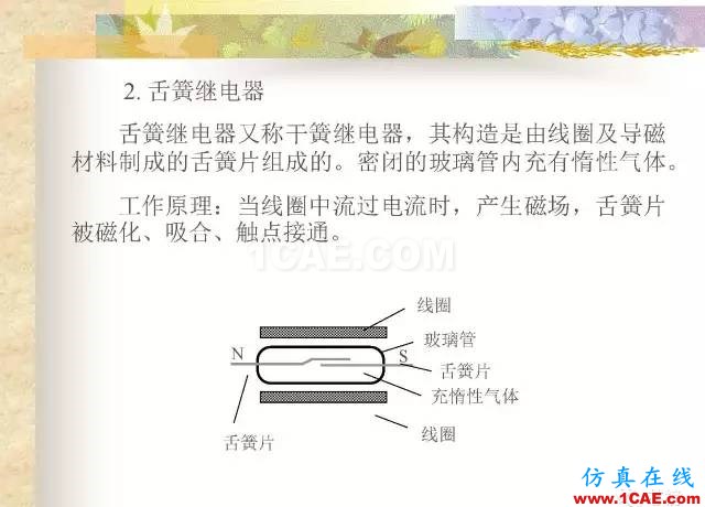 最全面的電子元器件基礎知識（324頁）ansys hfss圖片175