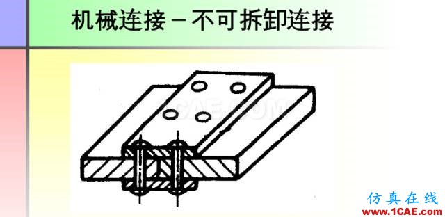 100張PPT，講述大學(xué)四年的焊接工藝知識(shí)，讓你秒變專家機(jī)械設(shè)計(jì)圖片87