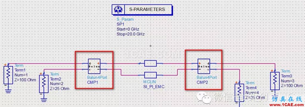 ADS信號完整性專題之如何評估無源鏈路（將單端S參數(shù)轉(zhuǎn)化為差分S參數(shù)）ADS電磁仿真分析圖片5