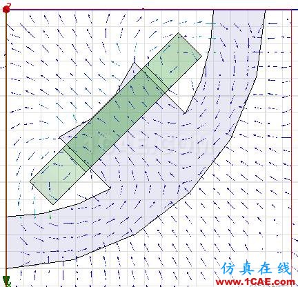 【技術(shù)篇】直流無刷電機(jī)內(nèi)磁場(chǎng)Maxwell計(jì)算實(shí)例Maxwell培訓(xùn)教程圖片12