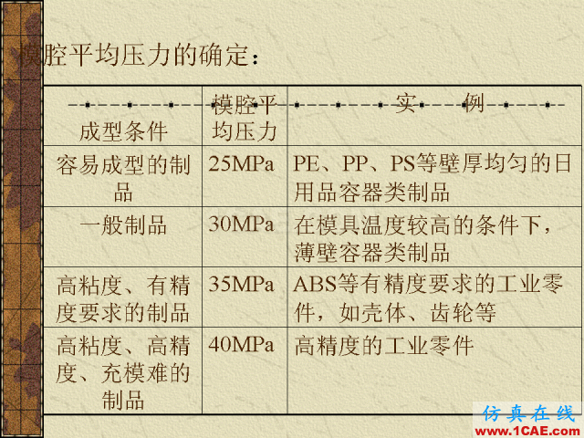 模具注塑基本參數(shù)的計算公式大全機械設(shè)計技術(shù)圖片26