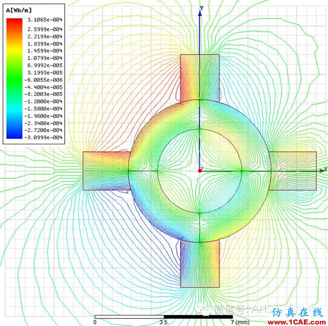 技巧 | ANSYS 低頻軟件常見問題解答Maxwell技術(shù)圖片15