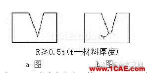 最全的鈑金件結(jié)構(gòu)設(shè)計(jì)準(zhǔn)則，要收藏轉(zhuǎn)發(fā)呦??！solidworks simulation培訓(xùn)教程圖片24