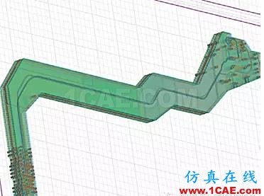 利用仿真技術(shù)優(yōu)化電路板設(shè)計(jì)HFSS圖片3