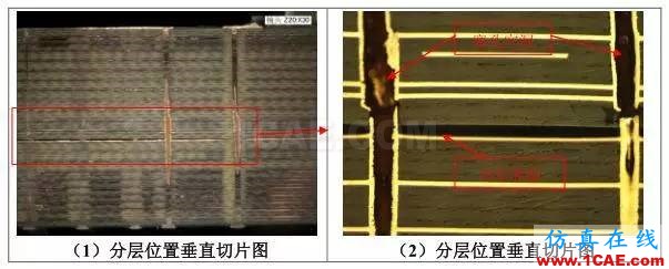 半導(dǎo)體測(cè)試板PCBA分層氣泡分析HFSS分析案例圖片3