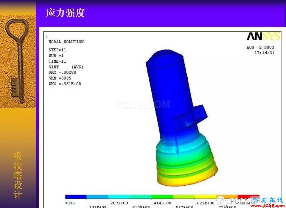 吸收塔易拉罐Ansys有限元分析案例圖解ansys結構分析圖片19