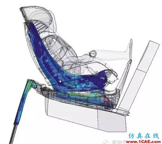 CAE驅(qū)動設(shè)計的Maxi-Cosi兒童座椅開發(fā)流程hypermesh學(xué)習(xí)資料圖片4