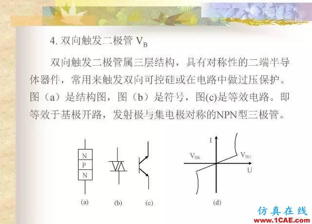 最全面的電子元器件基礎知識（324頁）HFSS分析案例圖片262