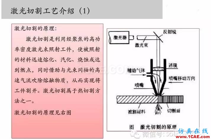 圖文-鈑金各種工序的工藝介紹！solidworks simulation培訓教程圖片9