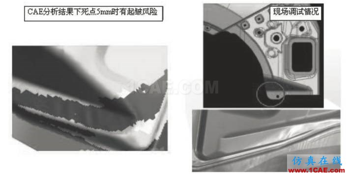 汽車覆蓋件模具全工序沖壓模擬技術開發(fā)與應用autoform鈑金分析圖片7