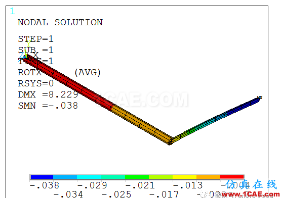 [原創(chuàng)]教育部CAE考試ANSYS分析樣題-直角拐變形和應(yīng)力計(jì)算ansys分析案例圖片4