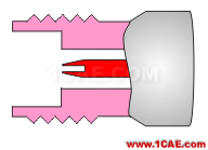 射頻同軸轉(zhuǎn)接頭基礎(chǔ)知識(shí) 從結(jié)構(gòu)、匹配、連接全面介紹HFSS仿真分析圖片3
