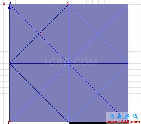 淺談Ansoft Maxwell網(wǎng)格劃分