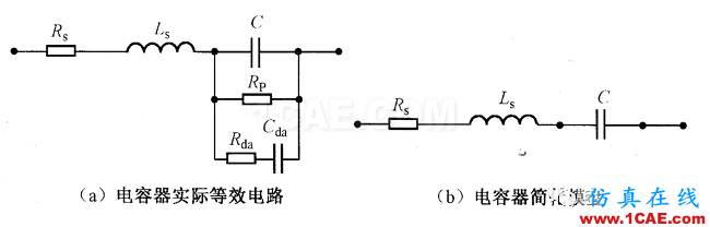 【深度】關(guān)于濾波電容、去耦電容、旁路電容作用及其原理HFSS培訓(xùn)課程圖片3