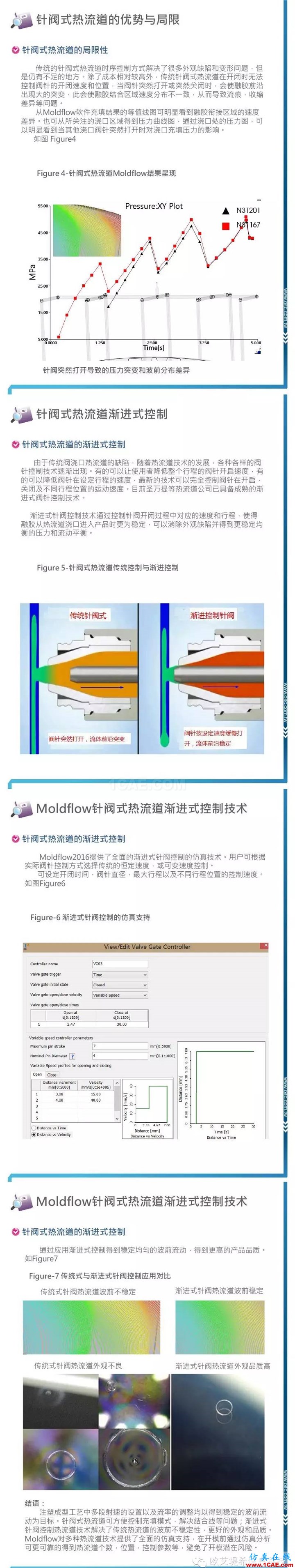 Moldflow技術(shù)之產(chǎn)業(yè)應(yīng)用-穩(wěn)定波前流動的熱流道控制方式moldflow圖片2