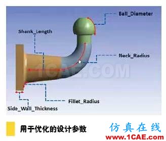 疲勞仿真助力延長(zhǎng)產(chǎn)品壽命，降低成本和風(fēng)險(xiǎn)solidworks simulation應(yīng)用技術(shù)圖片5