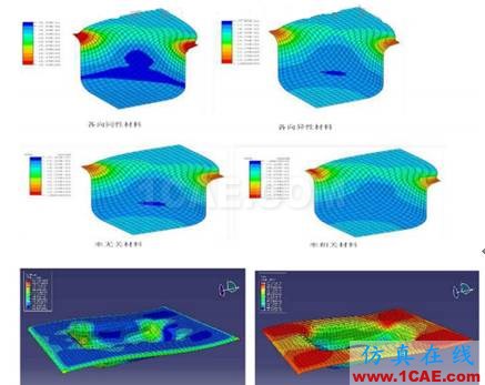帶你逐一擊破ABAQUS多樣的鈑金成型仿真abaqus有限元培訓(xùn)教程圖片4