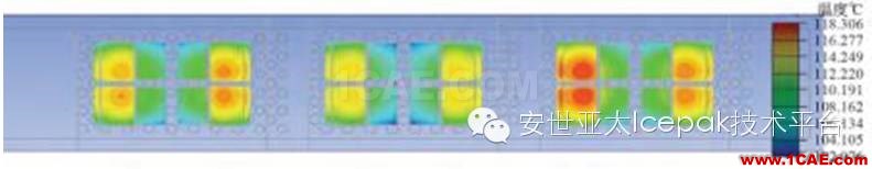 電動汽車用水冷散熱器的設(shè)計及仿真（安世亞太編輯）ansys培訓(xùn)課程圖片6