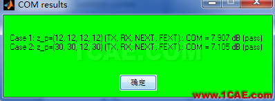【無源SI】COM：Channel Operating Margin (2)【轉(zhuǎn)發(fā)】ansysem分析案例圖片10
