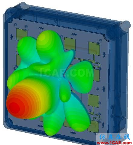 5G時代預計2020年來臨，其手機天線工藝有何不同？HFSS圖片7