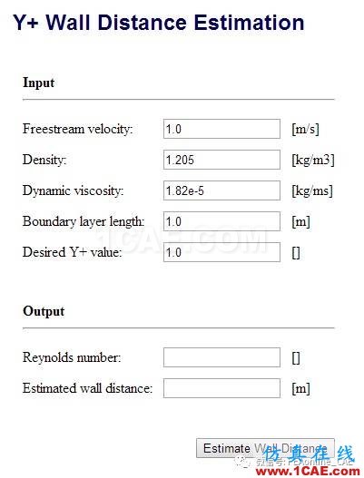 fluent：Y+計算不用愁，幾個利器請拿走fluent仿真分析圖片8