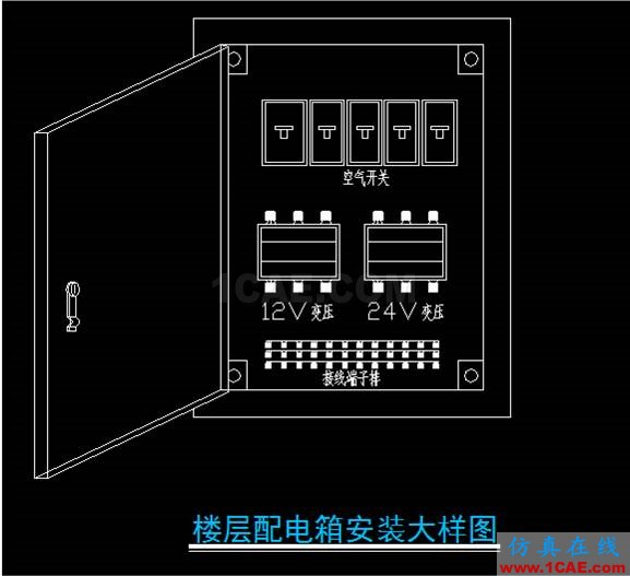 消防工程AutoCAD計(jì)算機(jī)輔助設(shè)計(jì)（新手必看）AutoCAD學(xué)習(xí)資料圖片2