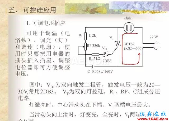 最全面的電子元器件基礎知識（324頁）HFSS培訓的效果圖片264