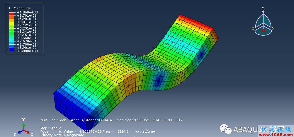 ABAQUS動(dòng)力學(xué)仿真分析案例abaqus有限元資料圖片14