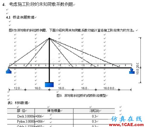 使用未知荷載系數(shù)功能做斜拉橋正裝分析 - hwen - 建筑結(jié)構(gòu)與施工技術(shù)交流