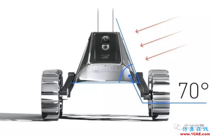 谷歌月球車與日本HAKUTO月球車設(shè)計(jì)欣賞機(jī)械設(shè)計(jì)圖片6
