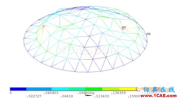 基于ANSYS某單層球面網(wǎng)殼結(jié)構(gòu)整體穩(wěn)定性分析ansys圖片10