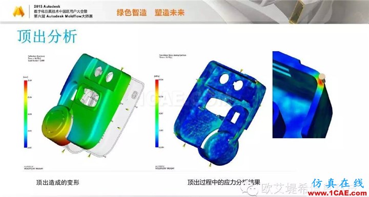 Moldflow 重大福利 快來(lái)領(lǐng)?。。。?高峰論壇演講PPT之五moldflow圖片14