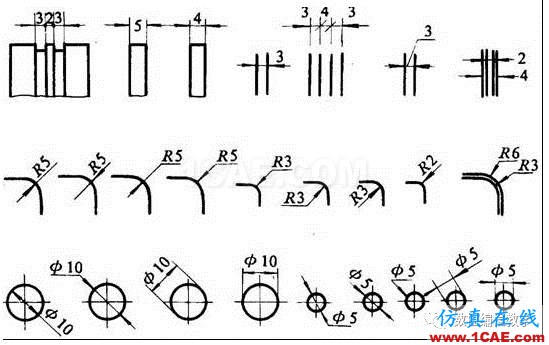 機(jī)械制圖基礎(chǔ)知識，大學(xué)四年的精華全在這里了！機(jī)械設(shè)計(jì)培訓(xùn)圖片24