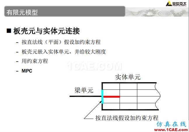 ANSYS技術(shù)專(zhuān)題之 壓力容器分析ansys培訓(xùn)課程圖片33