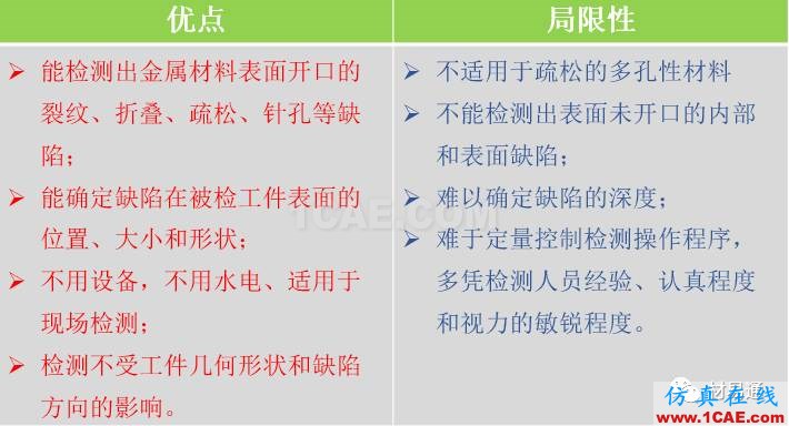 一文看懂金屬材料無損檢測（附標準匯總及原文下載鏈接）機械設(shè)計培訓圖片24