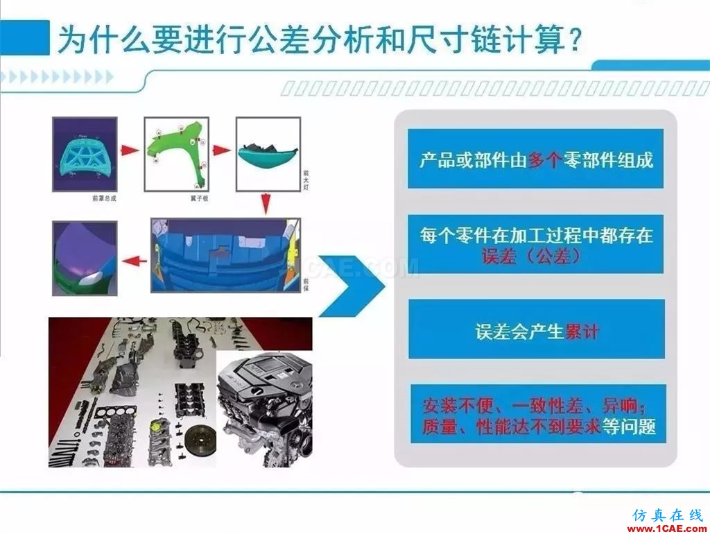 產(chǎn)品 | 尺寸公差問題的利器：尺寸鏈計算及公差分析軟件DCC機械設(shè)計資料圖片2