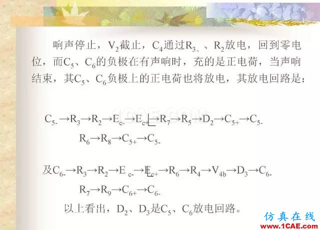 最全面的電子元器件基礎知識（324頁）HFSS仿真分析圖片285