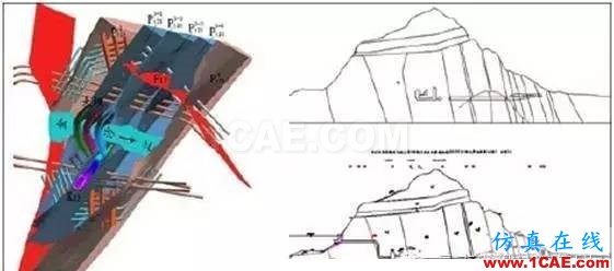 帶你走進(jìn)不一樣的三維巖土世界abaqus有限元資料圖片13