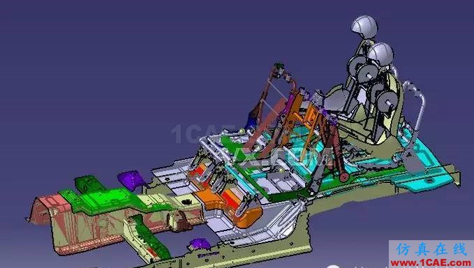 你不知道的CATIA！Catia應用技術圖片3