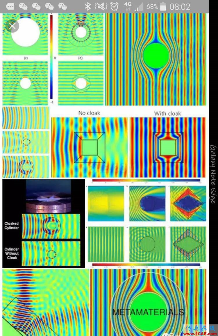 Magic Metamatetials & 超越電磁材料之美ADS電磁仿真分析圖片12