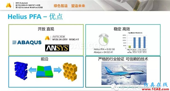 Moldflow 重大福利 快來領(lǐng)取?。?！ 高峰論壇演講PPT之四moldflow仿真分析圖片5