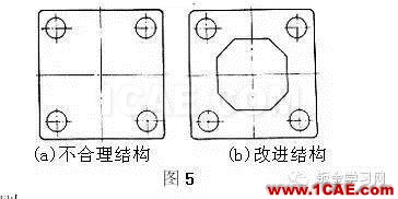 最全的鈑金件結(jié)構(gòu)設(shè)計(jì)準(zhǔn)則，要收藏轉(zhuǎn)發(fā)呦！！solidworks simulation分析圖片5