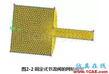 【技術貼】新型節(jié)流閥的流場數(shù)值分析fluent流體分析圖片3