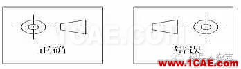 手機(jī)模具設(shè)計(jì)全流程，給你一套！你要不？ug設(shè)計(jì)案例圖片7