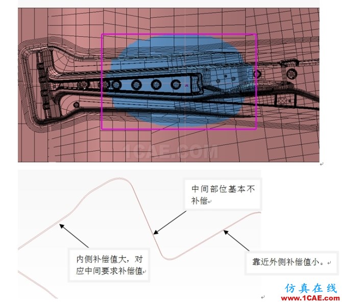 關(guān)于上下模研合一些情況 - hewena@126 - hewena@126的博客