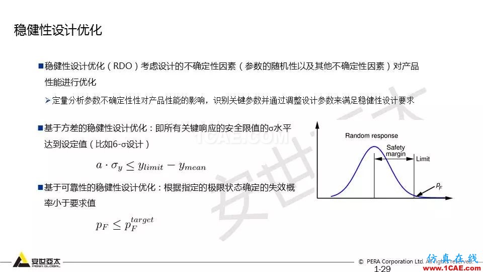 專題 | 結(jié)構(gòu)參數(shù)優(yōu)化分析技術(shù)應(yīng)用ansys培訓(xùn)課程圖片29