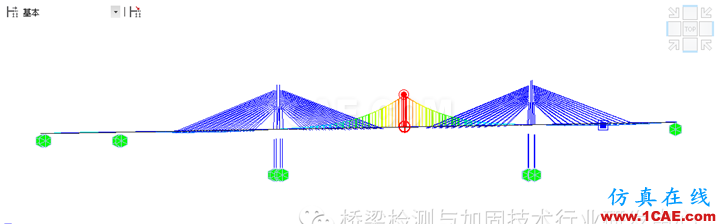 【典型項(xiàng)目】朝陽溝特大橋荷載試驗(yàn)Midas Civil技術(shù)圖片10